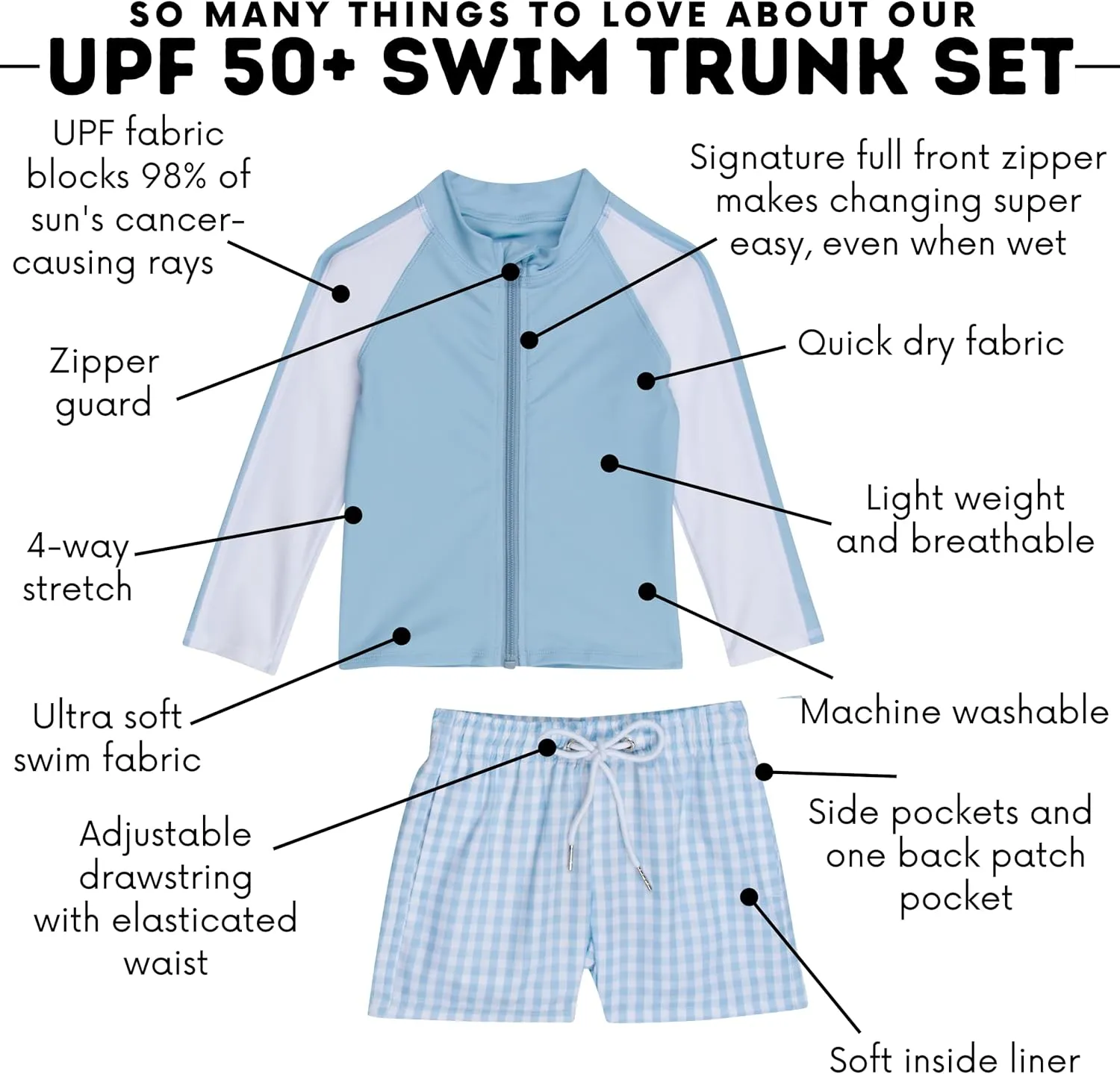 SwimZip Boys' Long Sleeve Rash Guard & Swim Shorts Set - UPF 50  Sun Protection